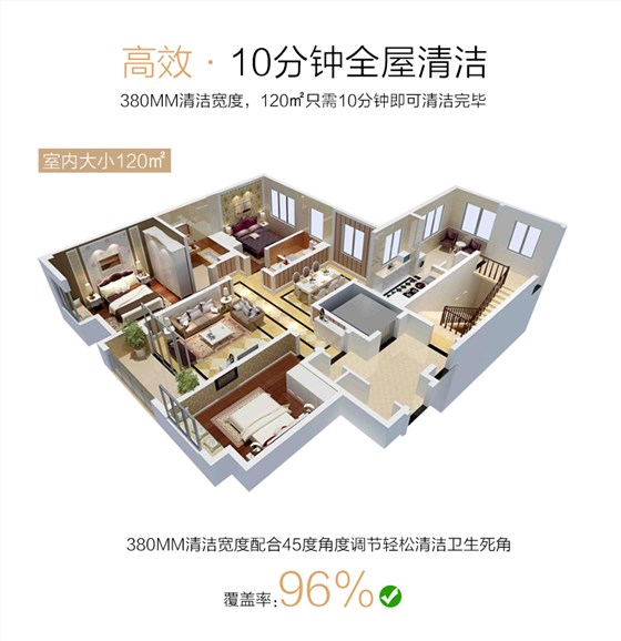 超強(qiáng)的工作效率 超強(qiáng)的工作效率