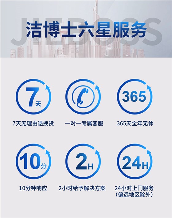 半封閉電動(dòng)掃地車1450 半封閉電動(dòng)掃地車1450