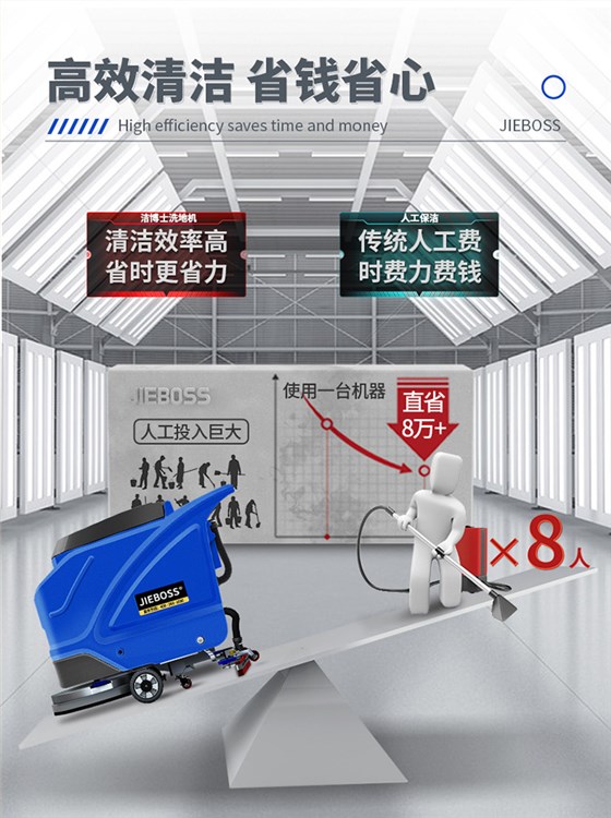 潔博士手推式電動洗地機(jī)550X 潔博士手推式電動洗地機(jī)550X