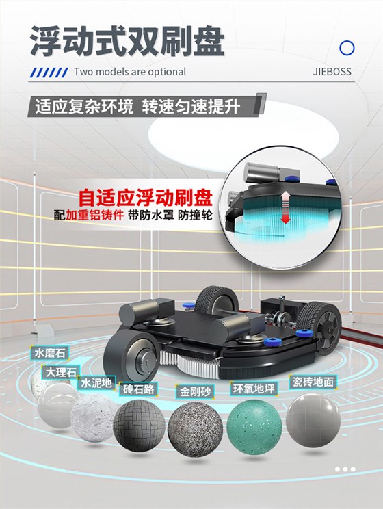 大型駕駛式全自動洗地機(jī)1300 大型駕駛式全自動洗地機(jī)1300