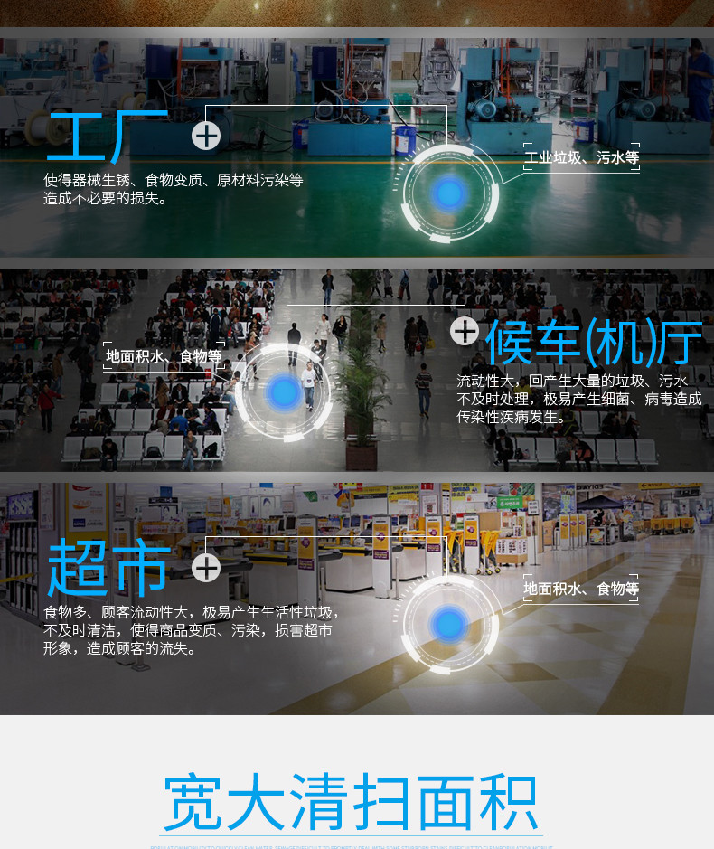 潔博士洗地機(jī)適用于超市、候車廳、工廠等場所