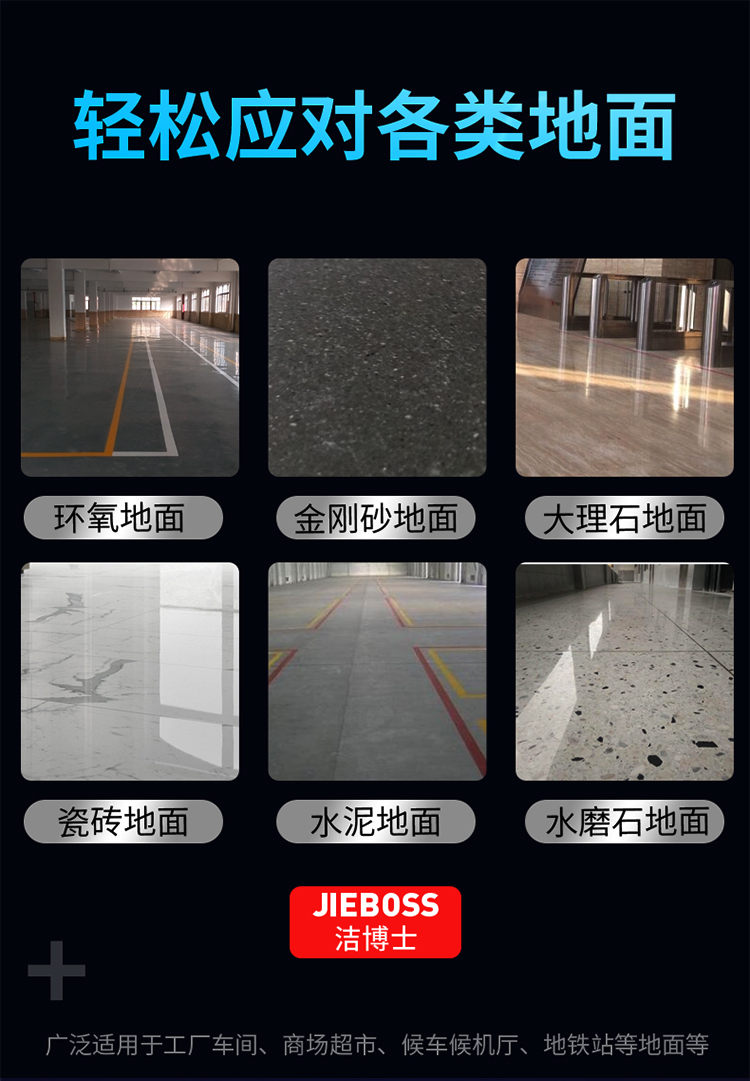 潔博士智能全自動洗地機 潔博士智能全自動洗地機