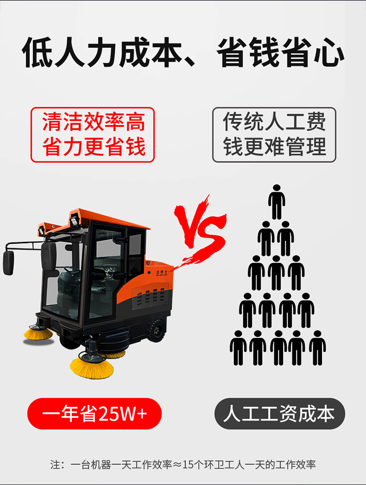 潔博士電動掃地車 潔博士電動掃地車