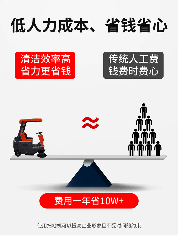 半封閉電動(dòng)掃地車1450 半封閉電動(dòng)掃地車1450