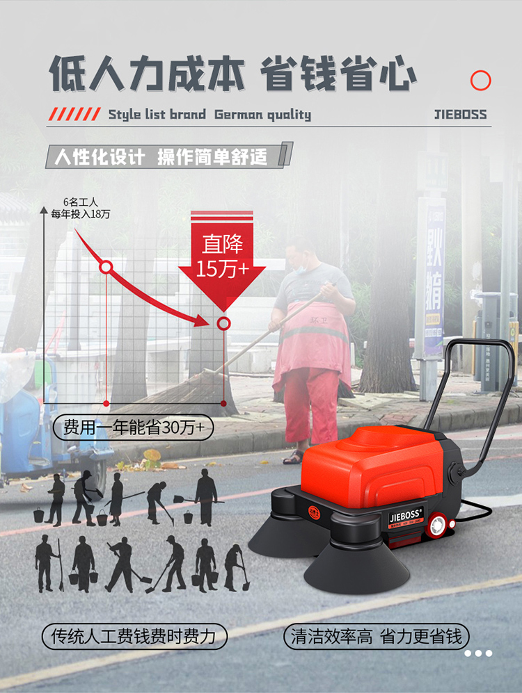 潔博士多功能電動手推式掃地機(jī)1150 潔博士多功能電動手推式掃地機(jī)1150