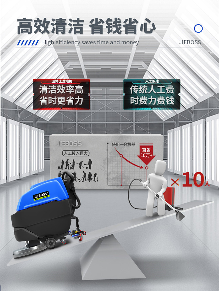 自走式手推電動洗地機690 自走式手推電動洗地機690