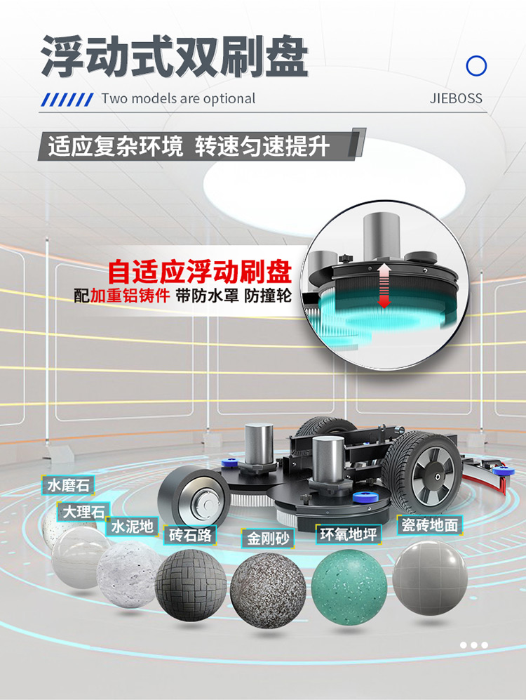 潔博士電動駕駛洗地機880 潔博士電動駕駛洗地機880